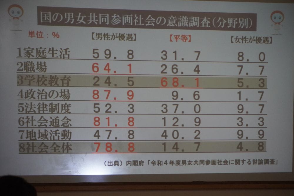 4月の社内勉強会は【ハラスメント】セミナー!外部講師を招いて学びを得ました。
