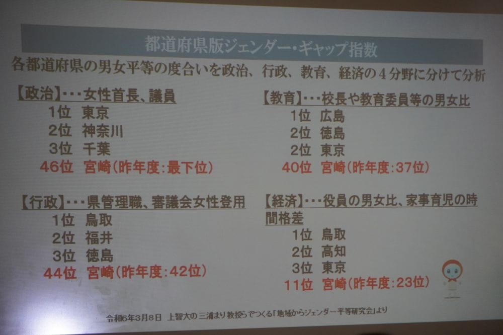 4月の社内勉強会は【ハラスメント】セミナー!外部講師を招いて学びを得ました。